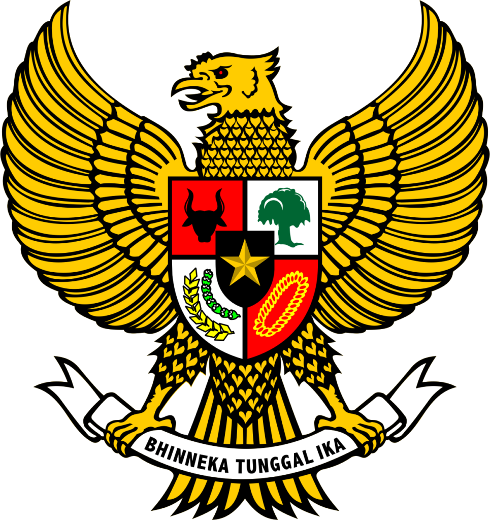 Arti Lambang Pancasila Burung Garuda