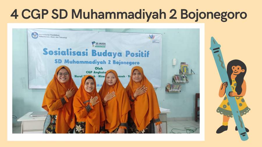 Aksi Nyata Modul 1 4 Budaya Positif