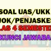 Download Soal UKK Pjok Kelas 4 Semester 2