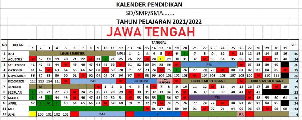 KALENDER PENDIDIKAN JAWA TENGAH TAHUN 2021 2022 JENJANG SD SMP SMA