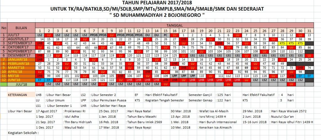 Kalender Pendidikan Tahun 2017/2018 TK/RA/BATKLB,SD/MI/SDLB,SMP/MTs/SMPLB,SMA/MA/SMALB/SMK