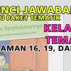 Kunci Jawaban Kelas 5 Tema 6 Halaman 16 19 21