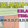 Kunci Jawaban Kelas 5 Tema 6 Halaman 25 26 27 28 29 30 33 36  Subtema 1 PB 3