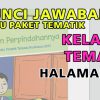 Kunci Jawaban Kelas 5 Tema 6 Halaman 3