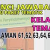 Kunci Jawaban Kelas 5 Tema 6 Halaman 61 62 63 64 65 66