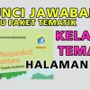 Kunci Jawaban Kelas 6 Tema 6 Halaman 15