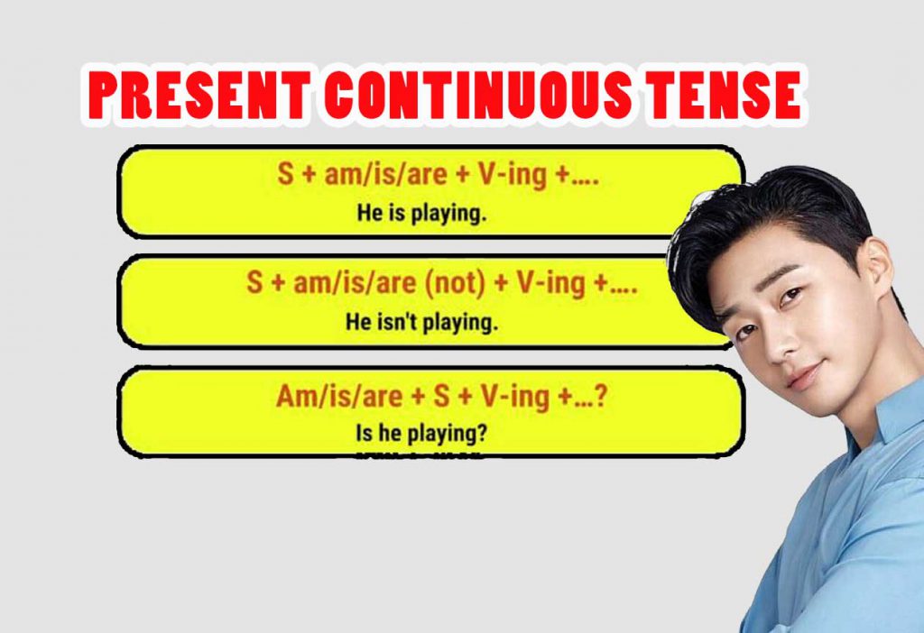 PRESENT CONTINUOUS TENSE