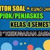 Soal PJOK Kelas 4 Semester 2 Kurikulum 2013 Bab Kebugaran Jasmani