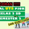 Soal UTS PJOK Kelas 2 Semester 2 Dan Kunci Jawabannya