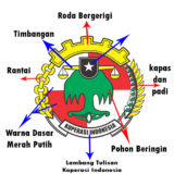 arti lambang koperasi dan bagian