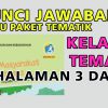 Kunci Jawaban Kelas 6 Tema 6 Halaman 3 dan 5